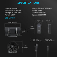 Toolazy 10-speed PWM controller and cables displayed for precise speed control