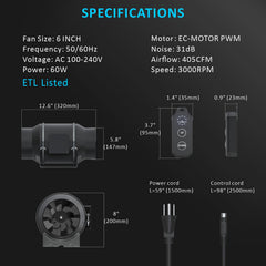 Toolazy 10-speed PWM controller and cables displaying precise speed control benefit