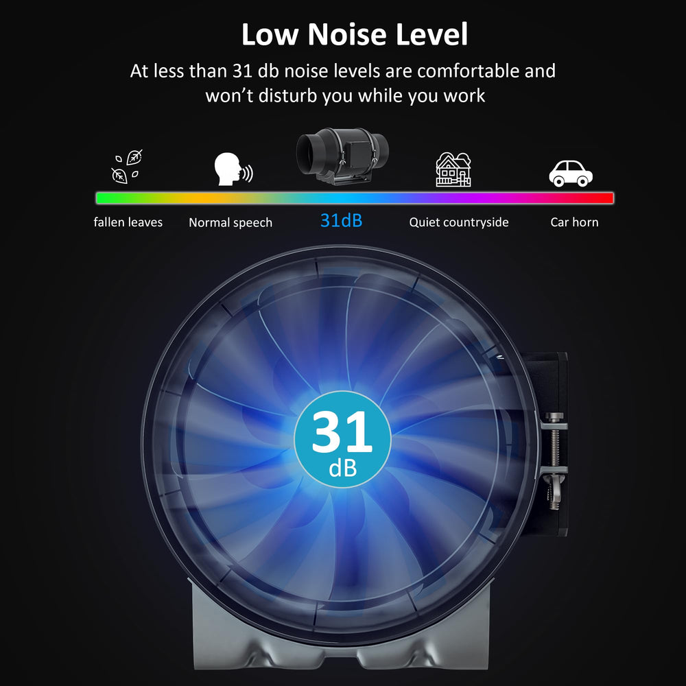 Toolazy product label and specs highlighting EC motor efficiency and lifespan