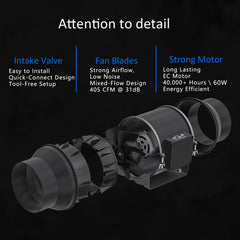 Toolazy fan installed in 6-inch ductwork, boosts HVAC or grow tent airflow effectively