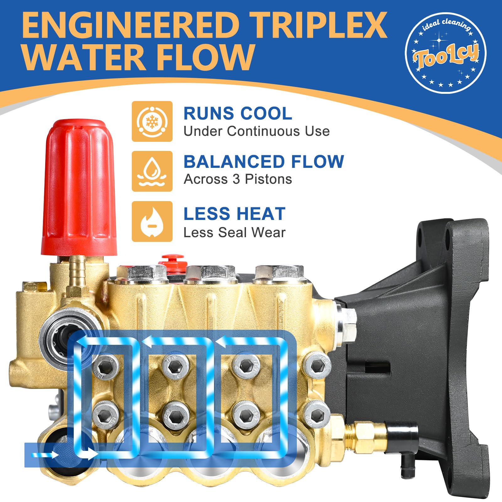 TOOLCY solid brass pump head detail showing strength and extended service life