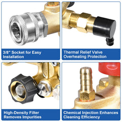TOOLCY pressure unloader valve showcasing adjustable pressure control