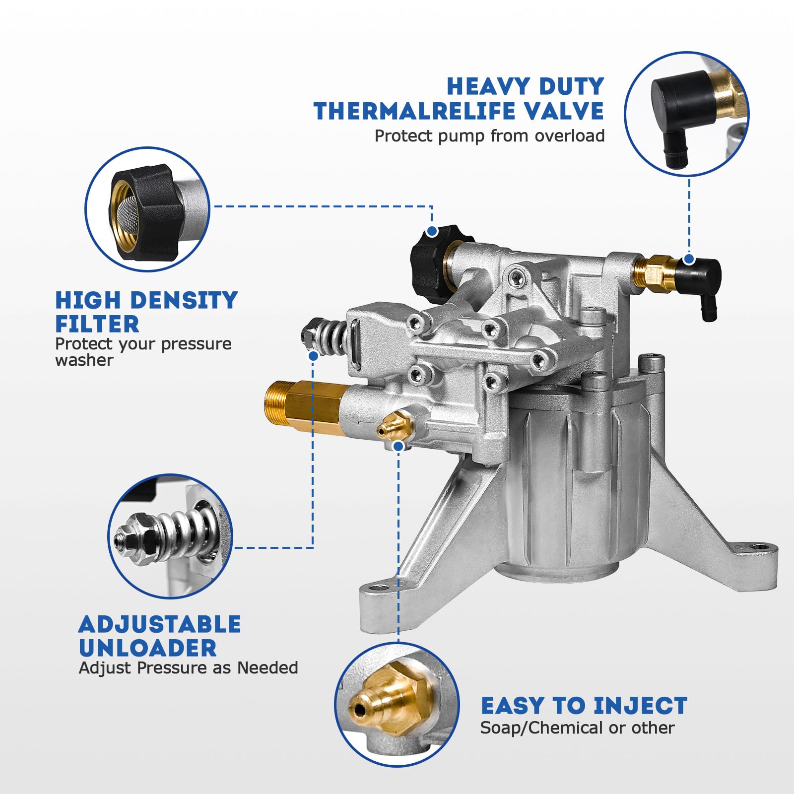TOOLCY thermal relief valve close-up protecting pump during bypass use