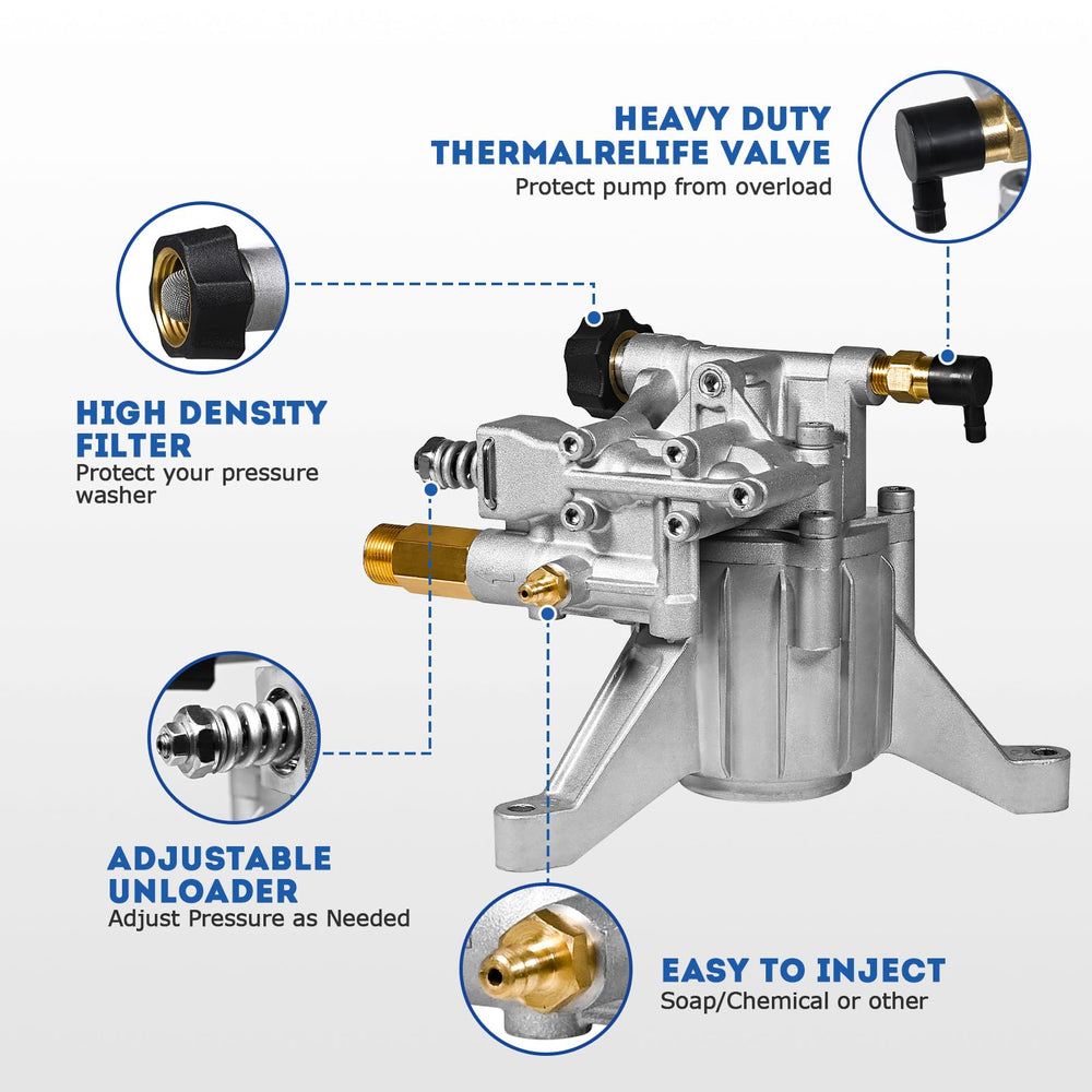 TOOLCY thermal relief valve close-up protecting pump during bypass use