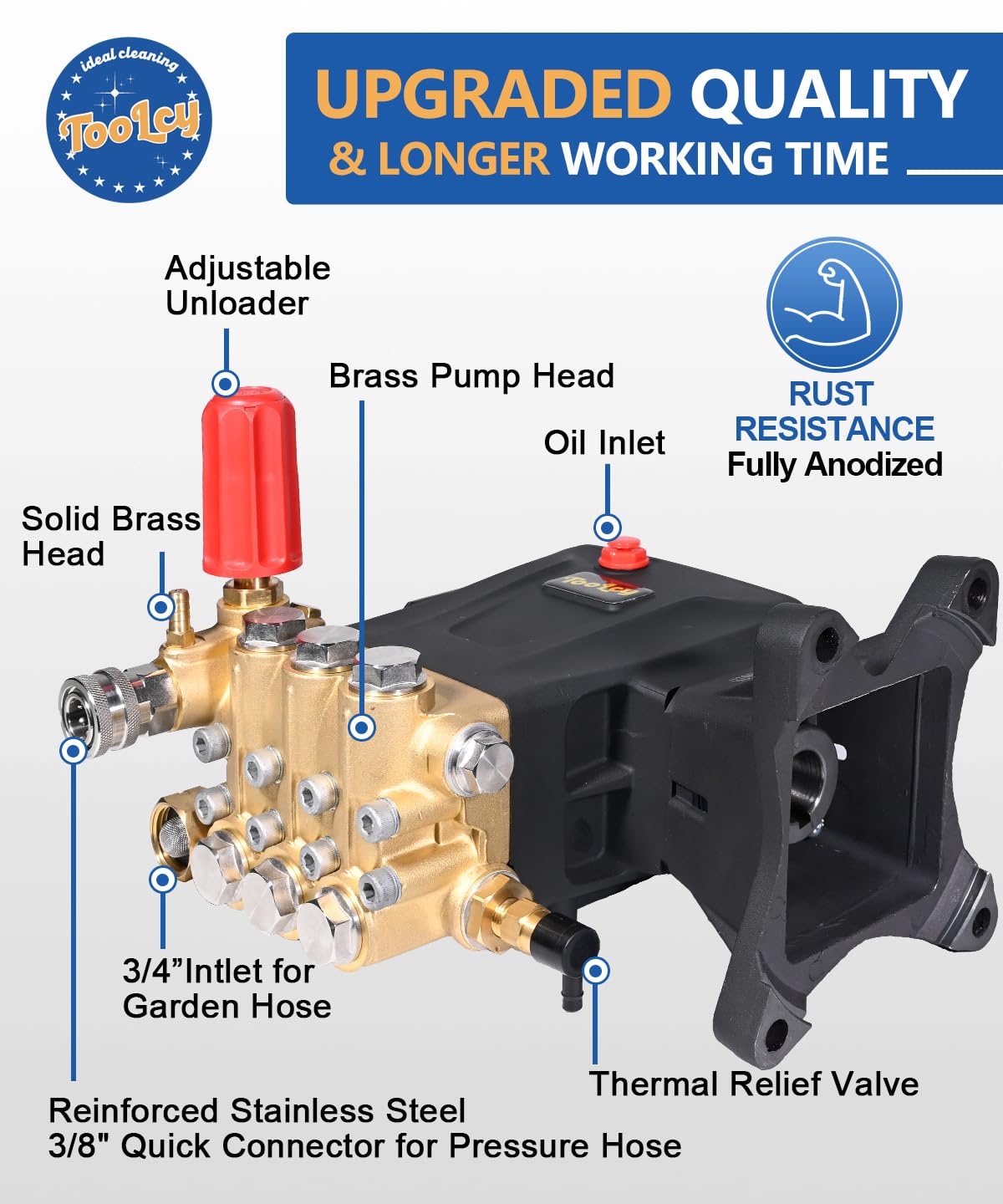 TOOLCY adjustable unloader valve detail for pressure control and engine protection