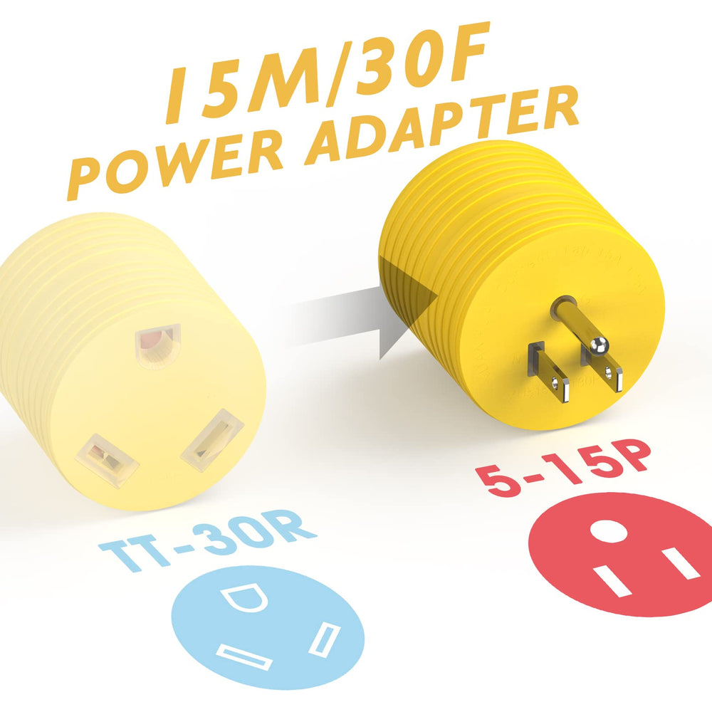 TOOLIOM connected to generator showing safe backup power transfer