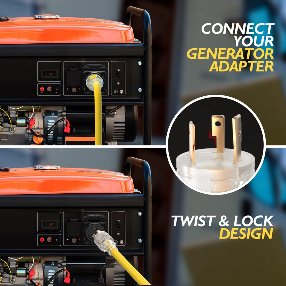 TOOLIOM adapter connected between generator and appliances demonstrating simultaneous power use