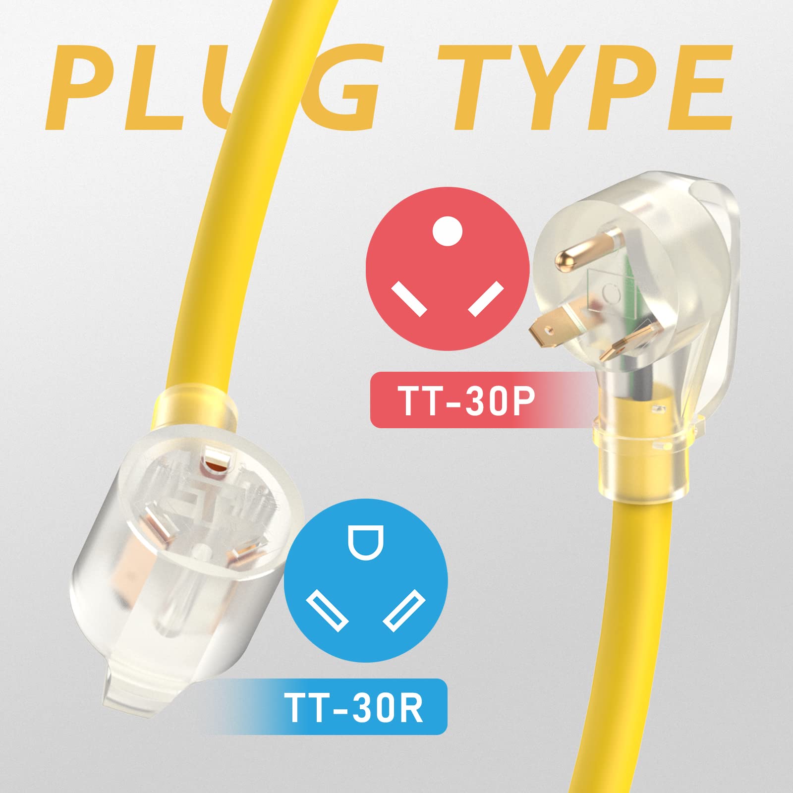 TOOLIOM illuminated LED indicator for quick power confirmation