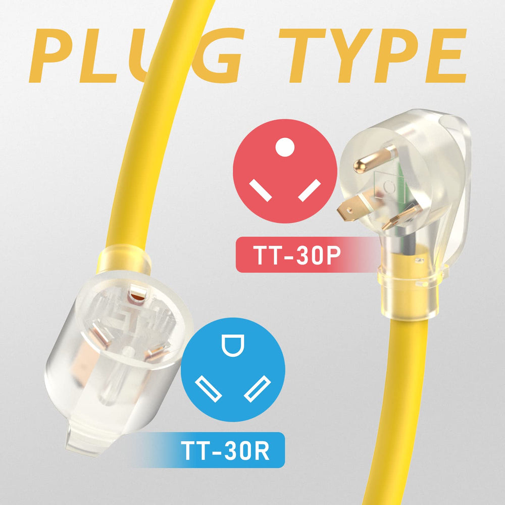 TOOLIOM illuminated LED indicator for quick power confirmation