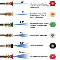 Toolly curved rods layout displays 30°, 90°, 120° options for angled reach