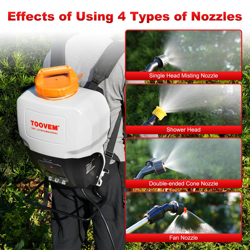 TOOVEM ergonomic shoulder straps and back panel for reduced fatigue benefit
