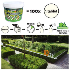 TOPBUXUS tablet dissolving in quart of water demonstrating quick mixing
