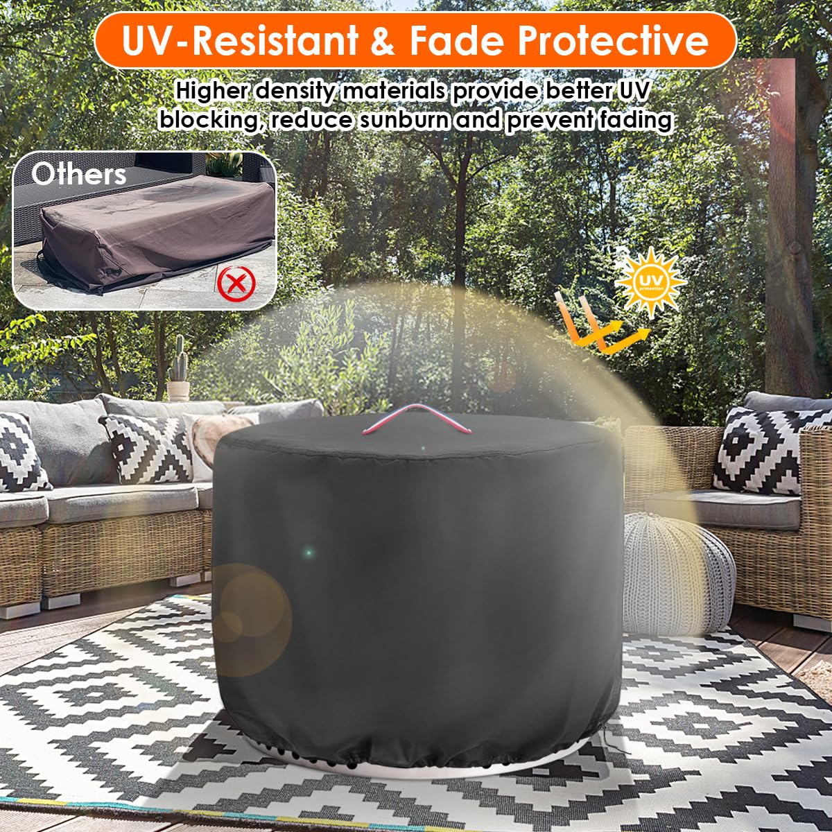 Topcover installed on globe fire pit in backyard - keeps pit clean