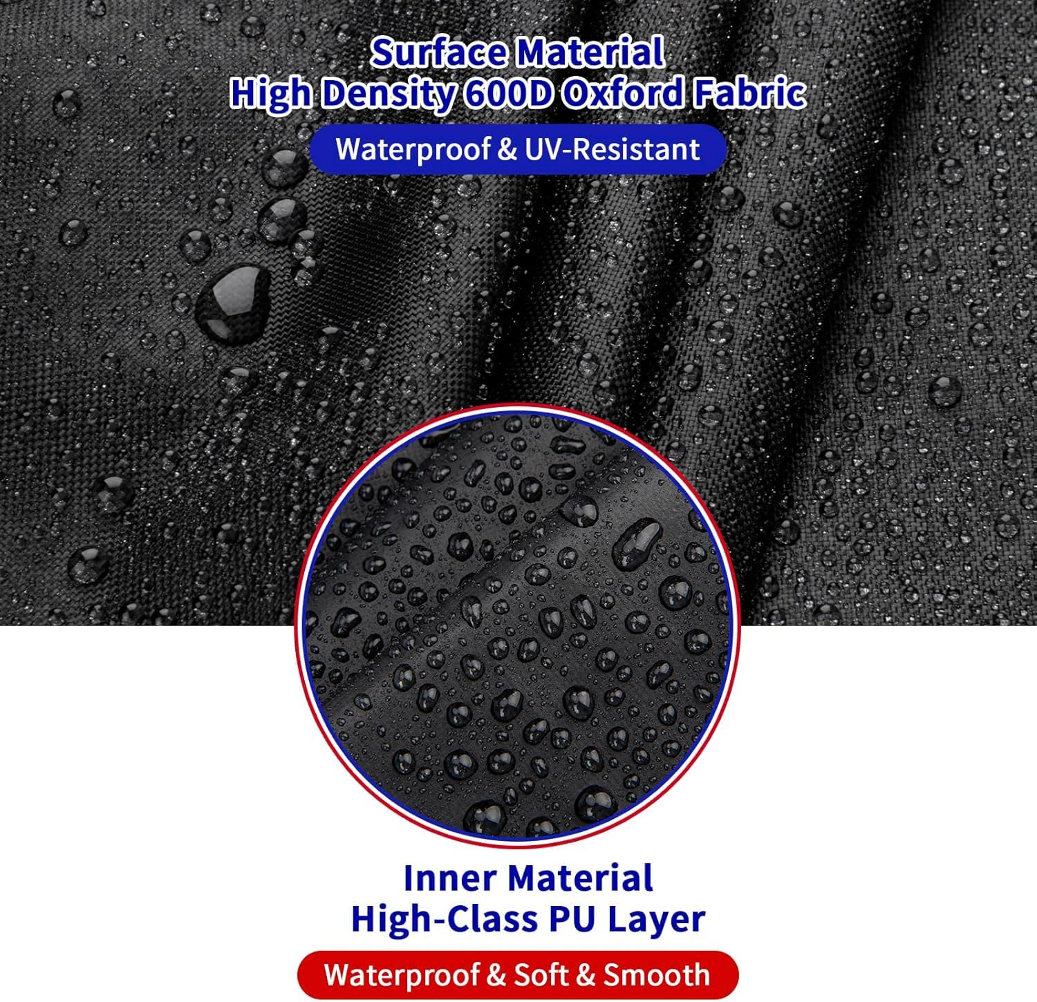 Topcover seam with rubber strip showing waterproof protection