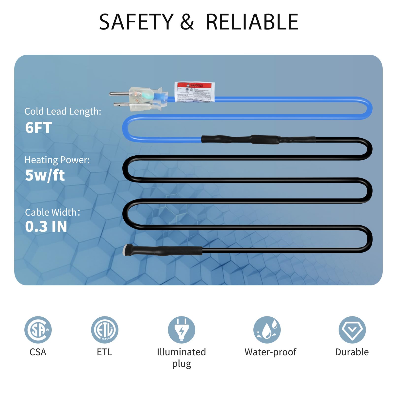 TOPDURE cold lead and UL plug for safe, simple electrical connection