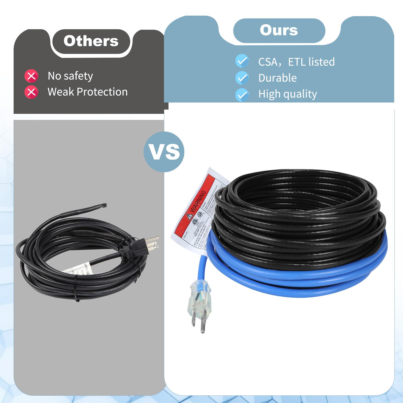 TOPDURE roll beside measuring tape to show 100ft scale and coverage