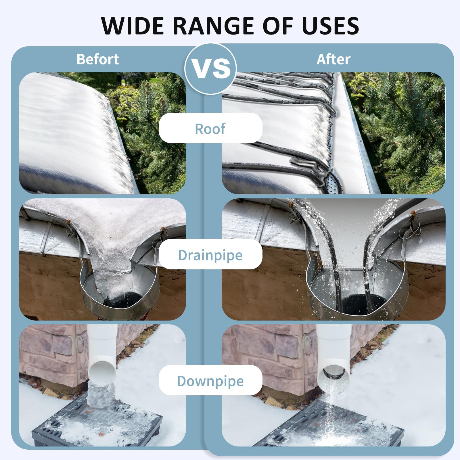 TOPDURE heat cable on shingle roof edge reducing ice dam risk and leaks
