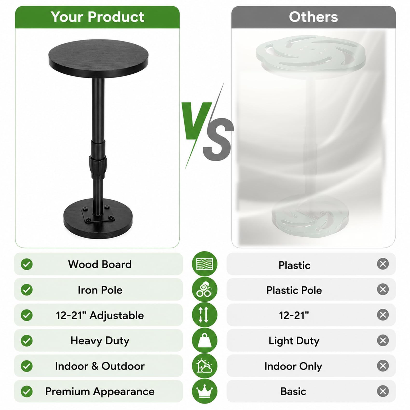 Topfurn two assembled risers side-by-side demonstrating configurable board combinations