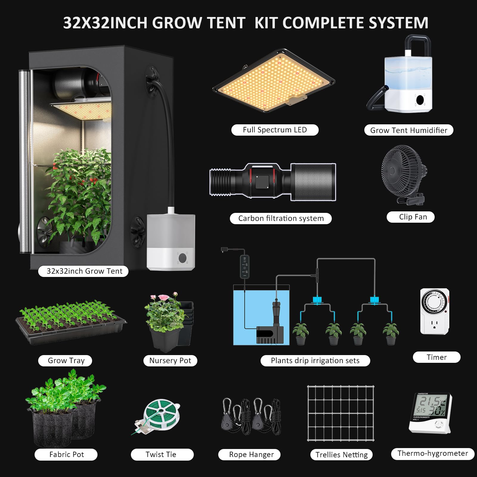 TopoGrow S1000 LED close-up highlighting dimmer and timer for energy savings
