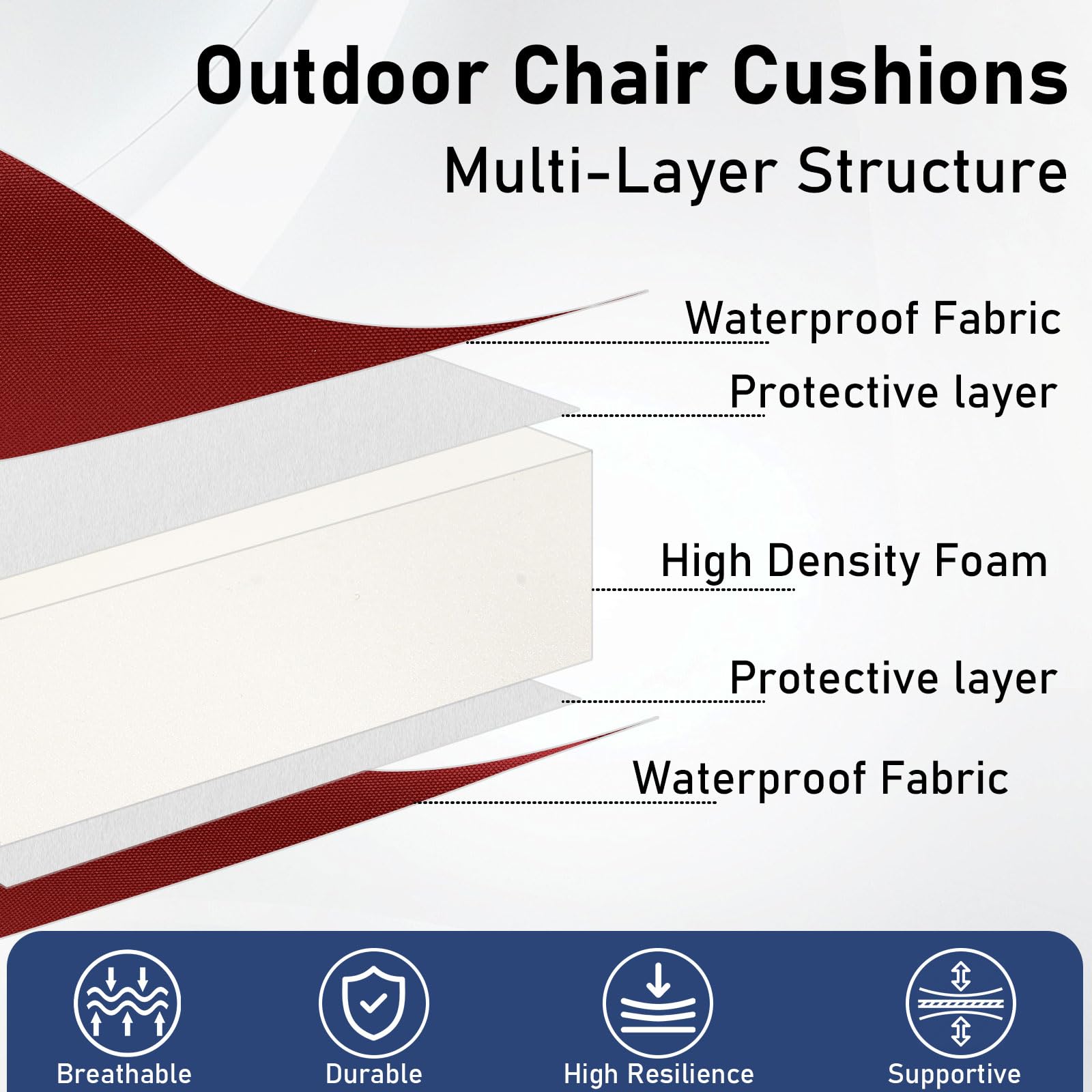 Topotdor side profile showing 2-inch foam thickness for supportive seating