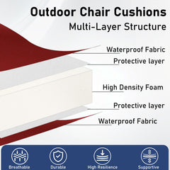 Topotdor side profile showing 2-inch foam thickness for supportive seating