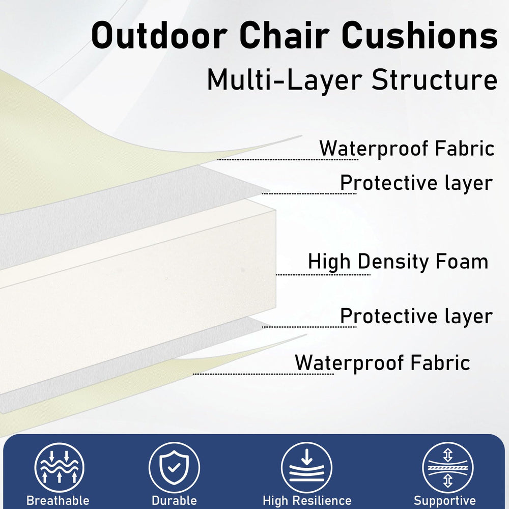 Topotdor fabric texture closeup showing fade-resistant weave