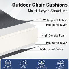 Topotdor hidden zipper detail on cushion cover for easy removal and washing