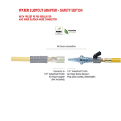 TOPRING adapter connected to an RV water port demonstrating quick winterizing