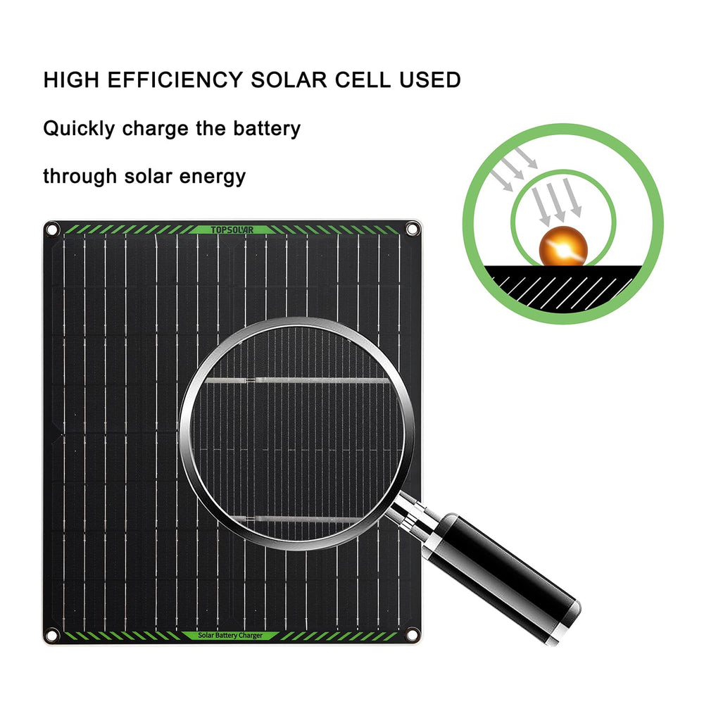 Topsolar panel connected to a car battery maintaining charge while parked