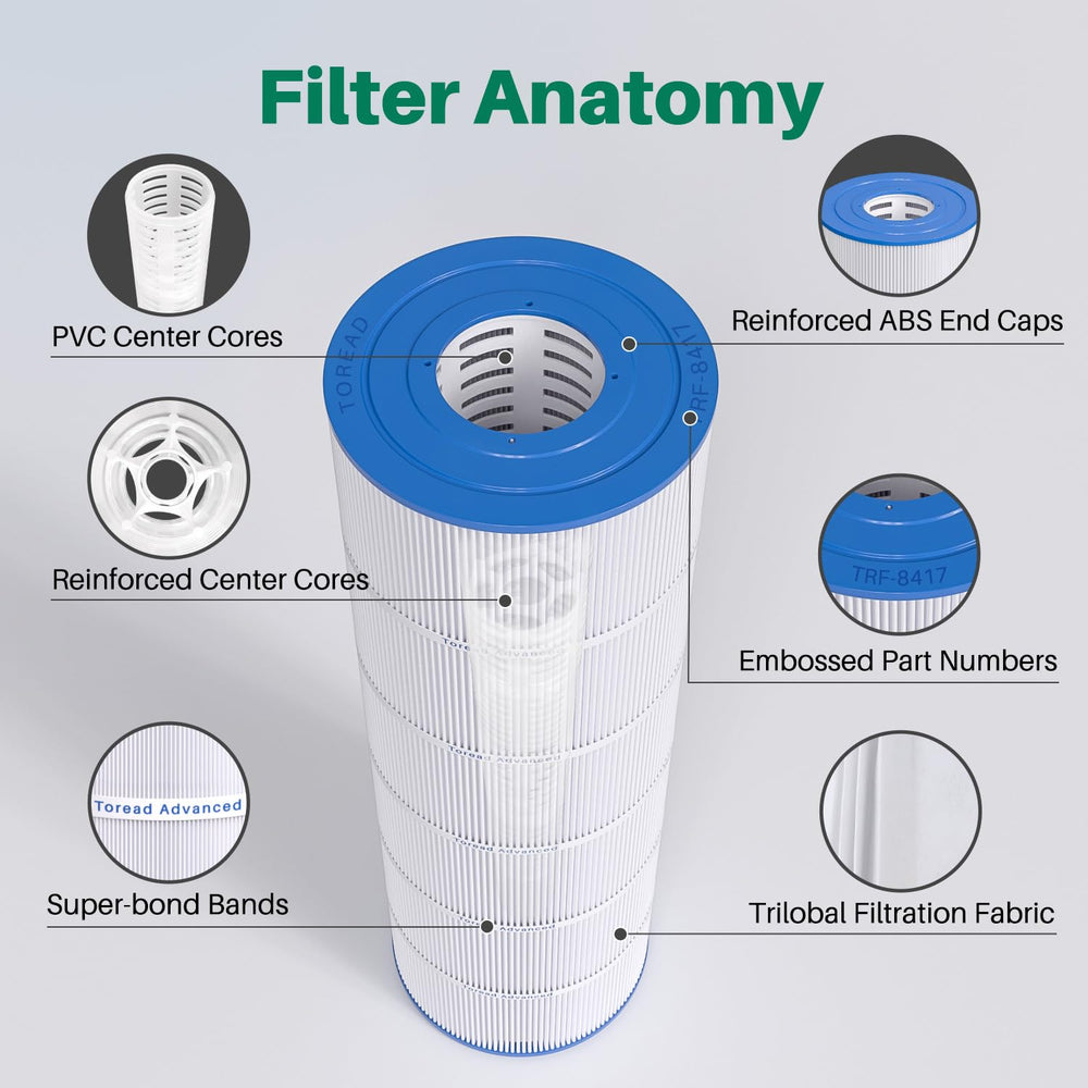 TOREAD cartridge installed in filter housing improving circulation