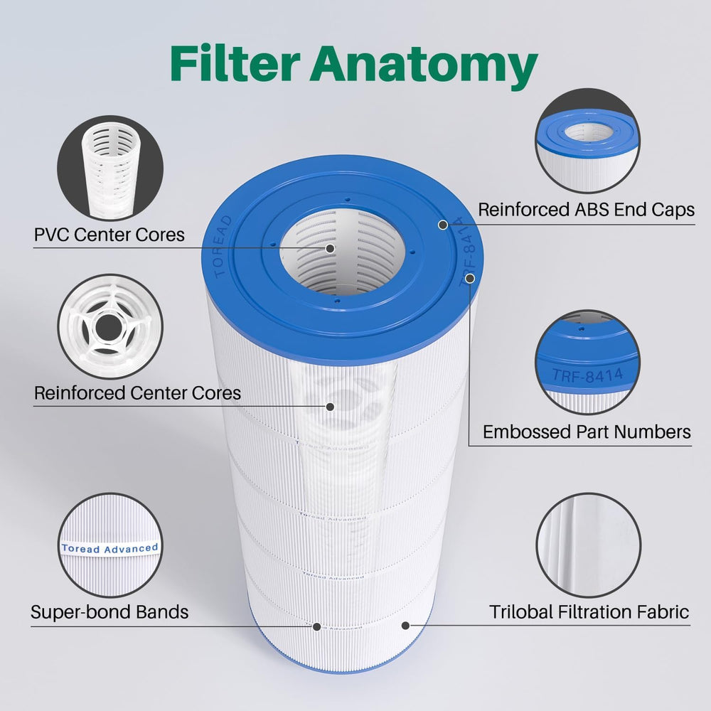 TOREAD CS150 installed in a filter housing demonstrating correct alignment