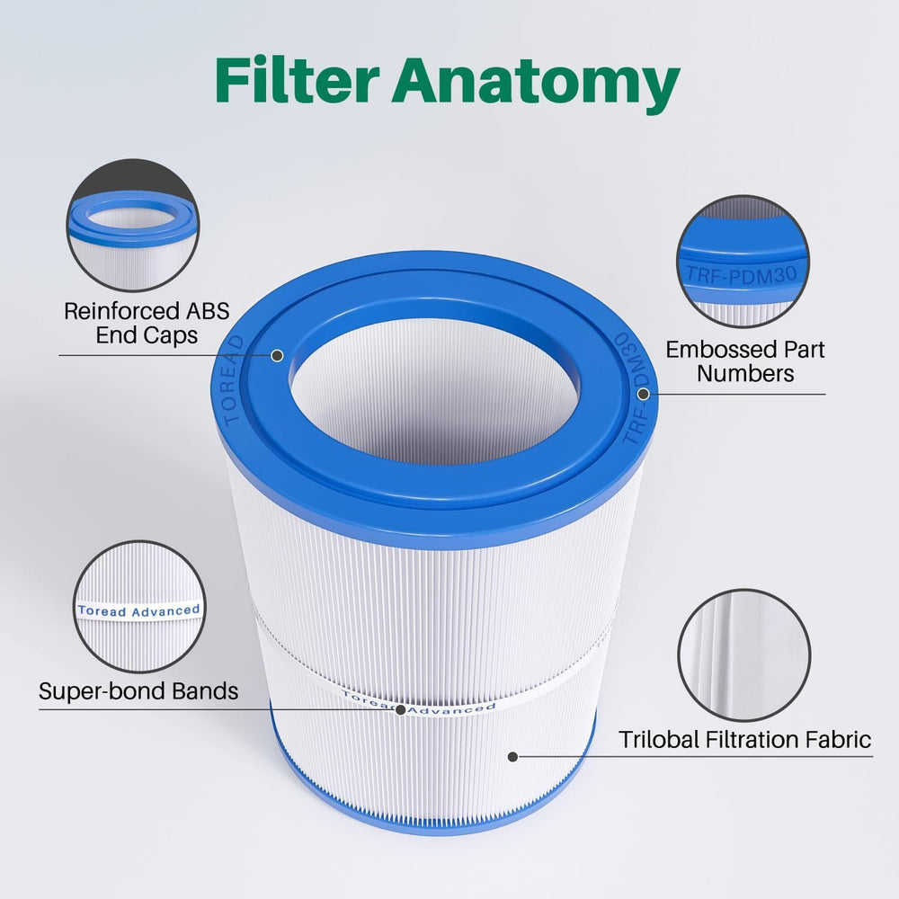 TOREAD filter packaging and label showing certified materials and specs