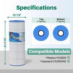 TOREAD PA200S top open 4-inch port view highlighting easy installation benefit