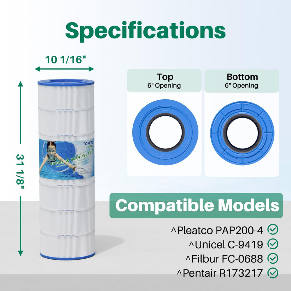 TOREAD close-up of trilobal filtration fabric highlighting finer particle capture benefit