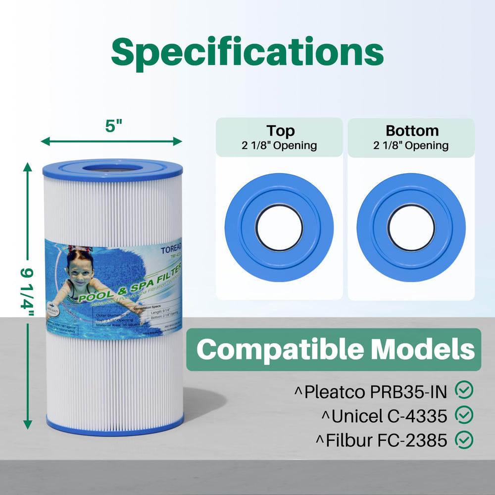 TOREAD PRB35-IN showing top and bottom 2 1/8 inch openings for easy fit and secure seal