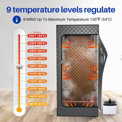 TOREAD folded portable sauna compact for travel and storage benefit
