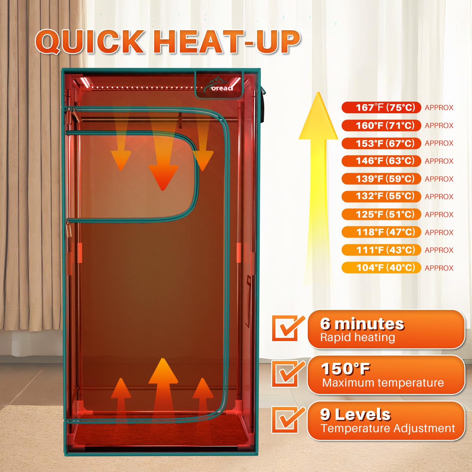 TOREAD user seated using sauna demonstrating comfort and hands-free control
