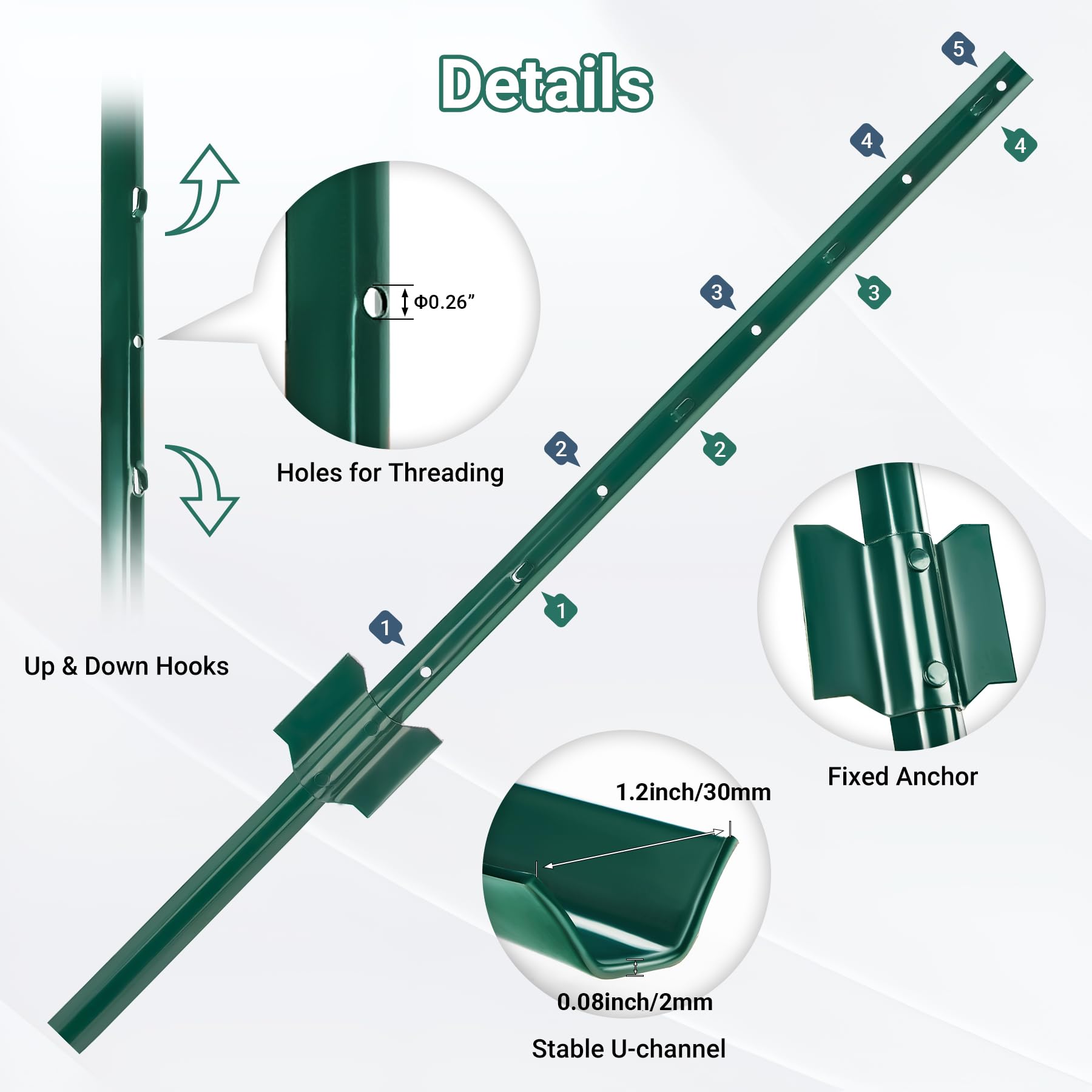 Toriexon adjustable tabs close-up for secure fence fastening