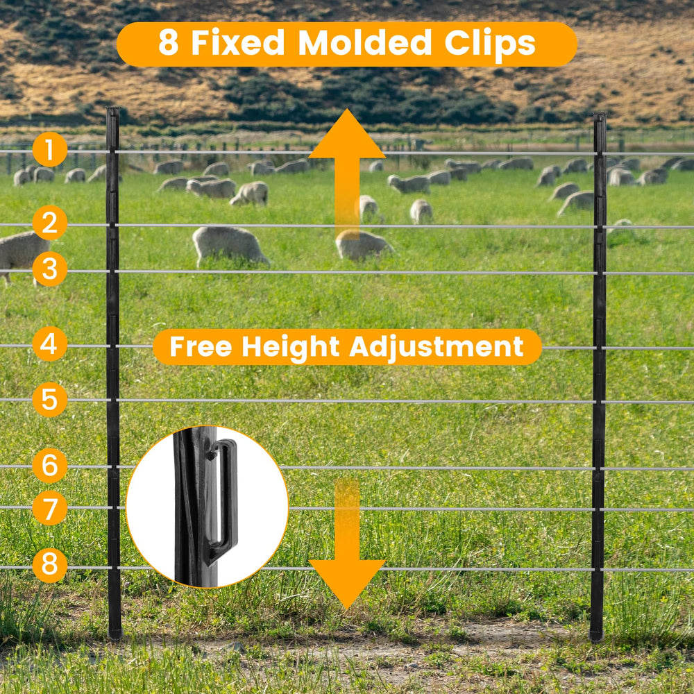 Toriexon post holding electric tape showing secure attachment and tension
