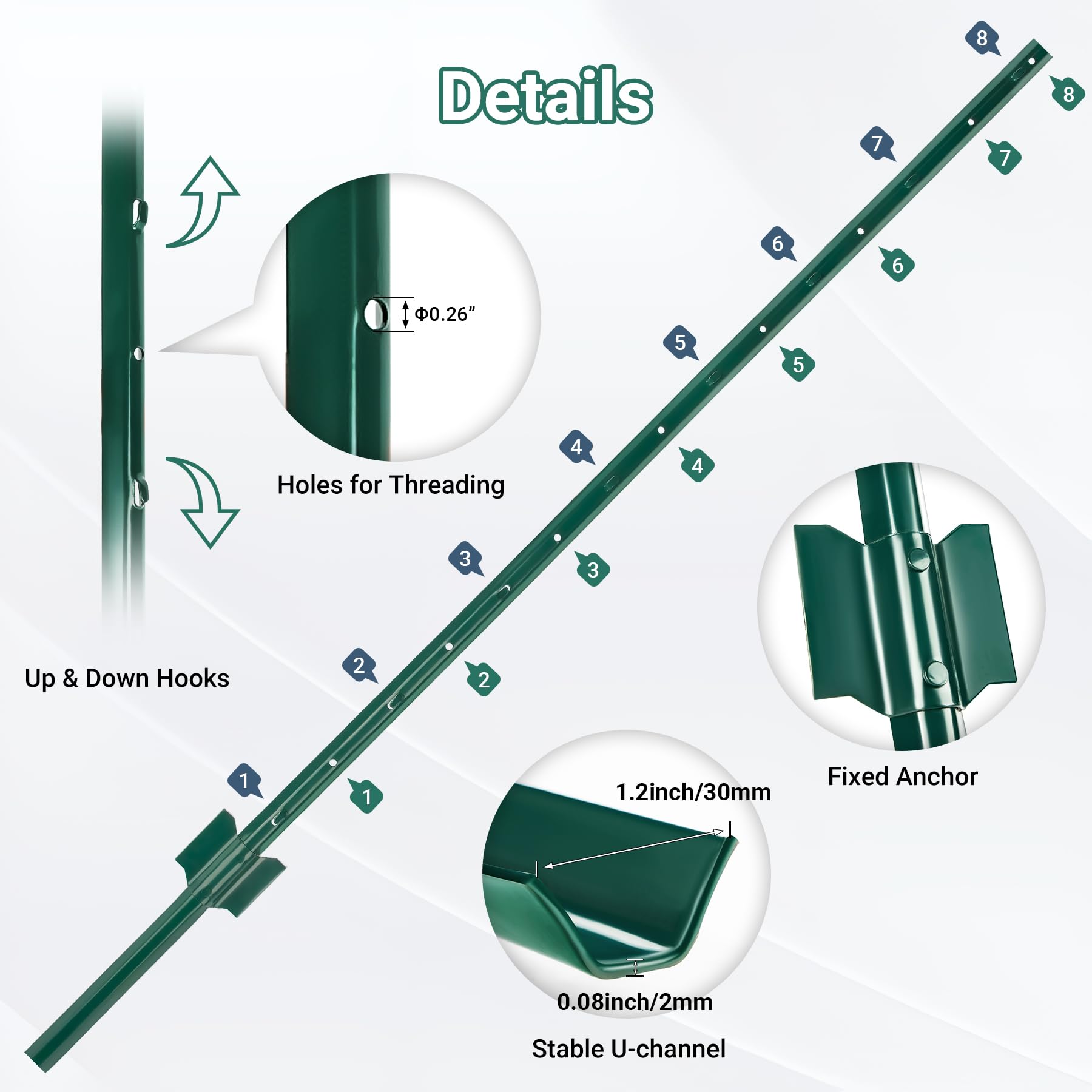Toriexon U-channel with adjustable tabs showing easy fence attachment benefit