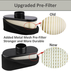 Tormudaca air filter pleats view protecting engine from dust
