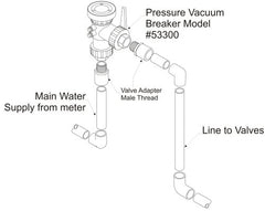 Toro 53300 installed on irrigation pipe showing compact reliable protection