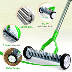 Torquen wheel and handle joint showing ergonomic control and easier maneuvering benefit