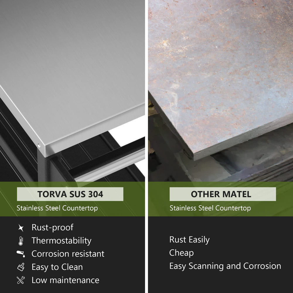 TORVA scale comparison with chair showing compact footprint advantage