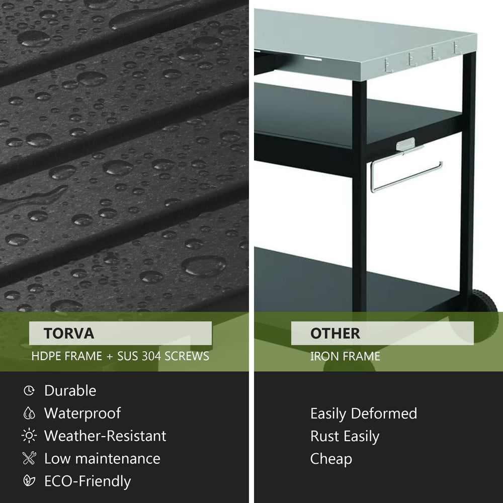 TORVA weatherproof materials in rain proving outdoor durability