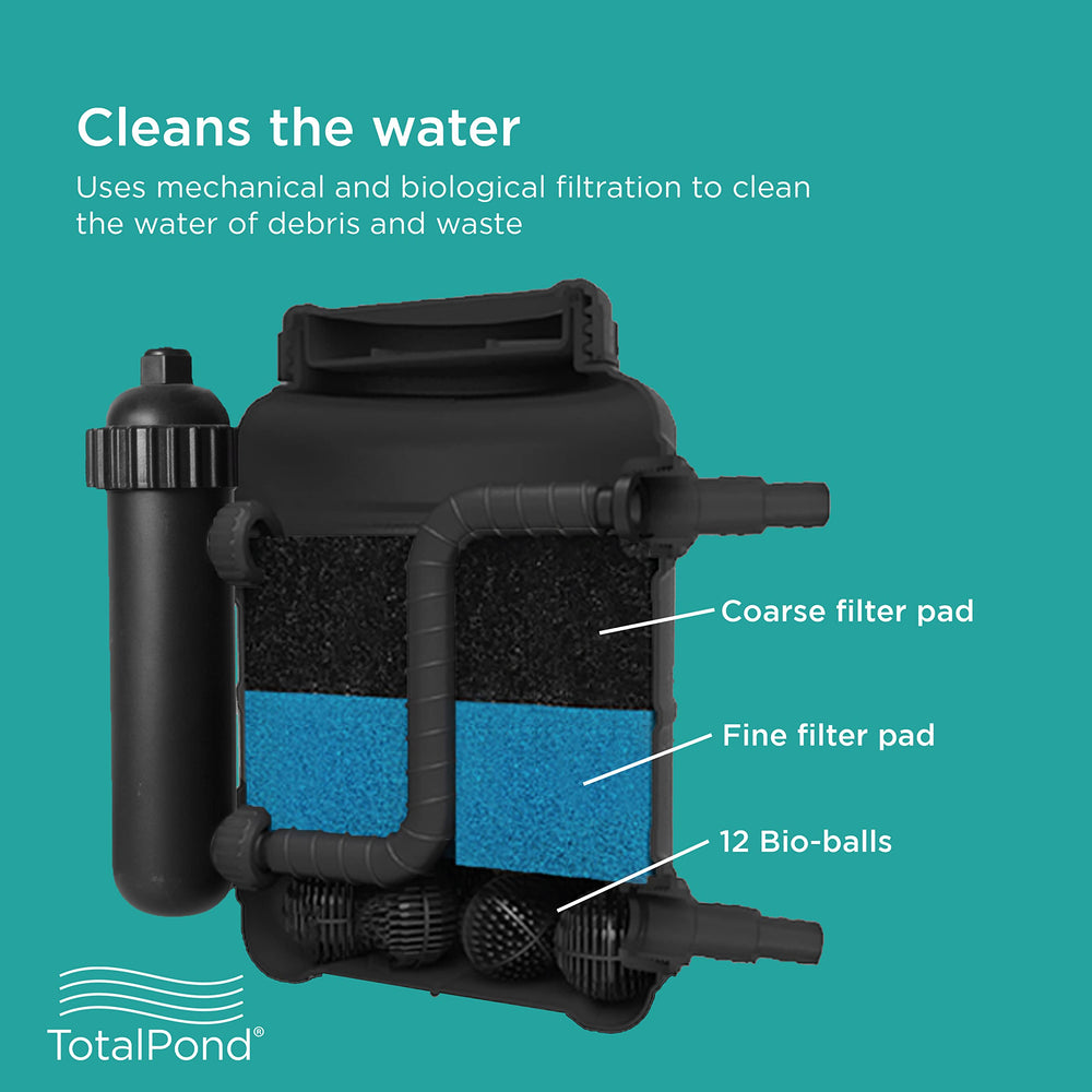 TotalPond installed submerged in pond demonstrating versatile placement