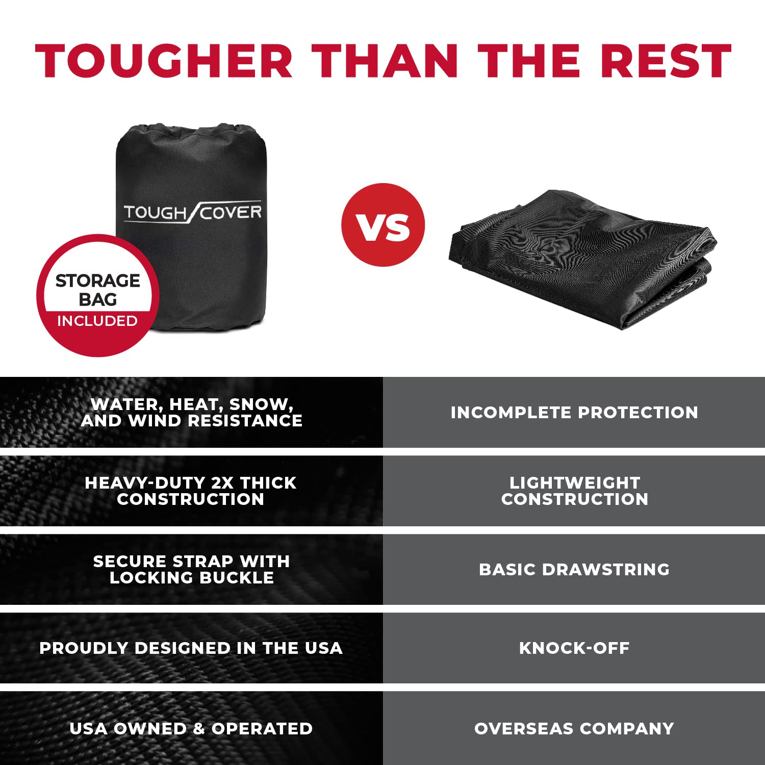 Tough Cover comparación de tamaño con tractor para verificar compatibilidad
