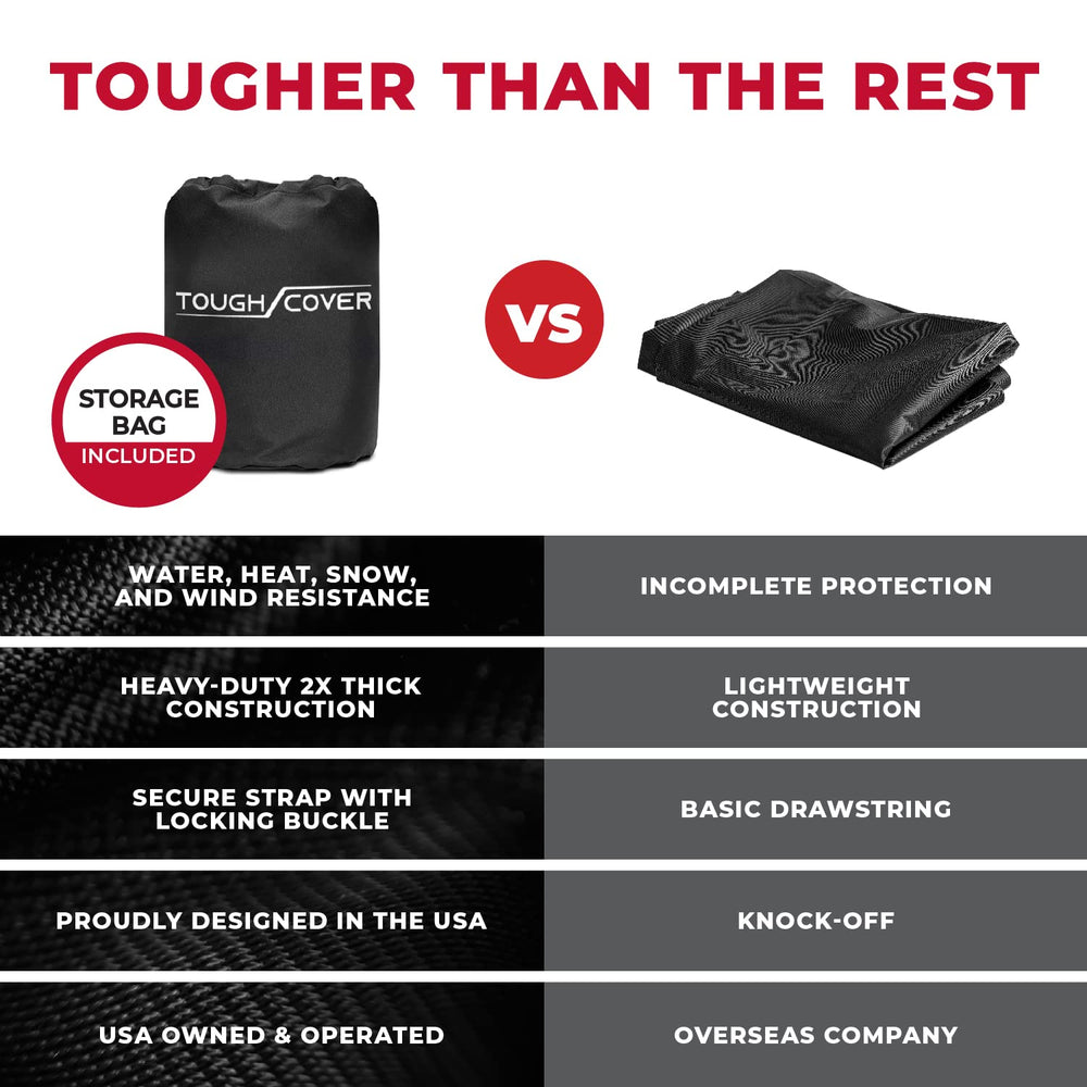 Tough Cover comparación de tamaño con tractor para verificar compatibilidad