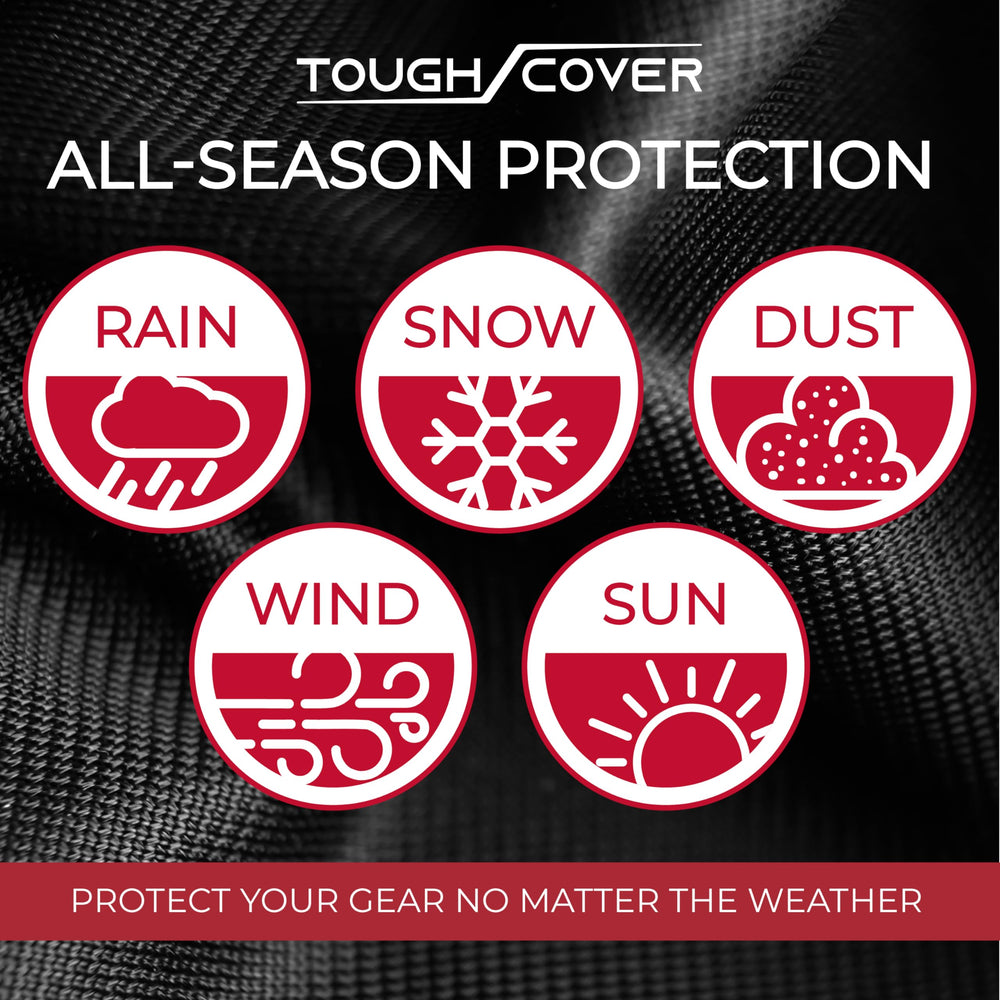 Tough Cover tightening mechanism close-up securing the cover in wind