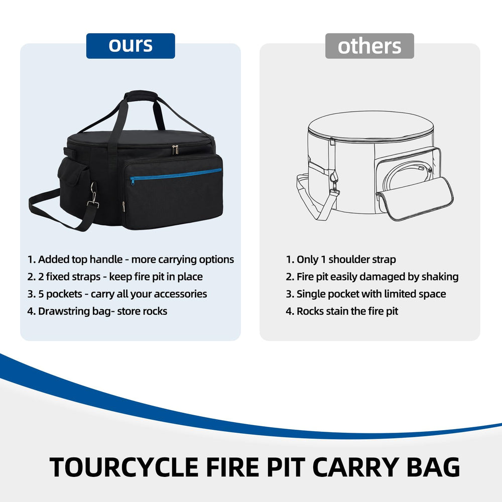 TOURCYCLE lifestyle campsite setup with bag ready for portable fire pit